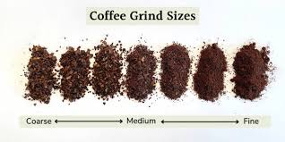 Coffee grind sizes