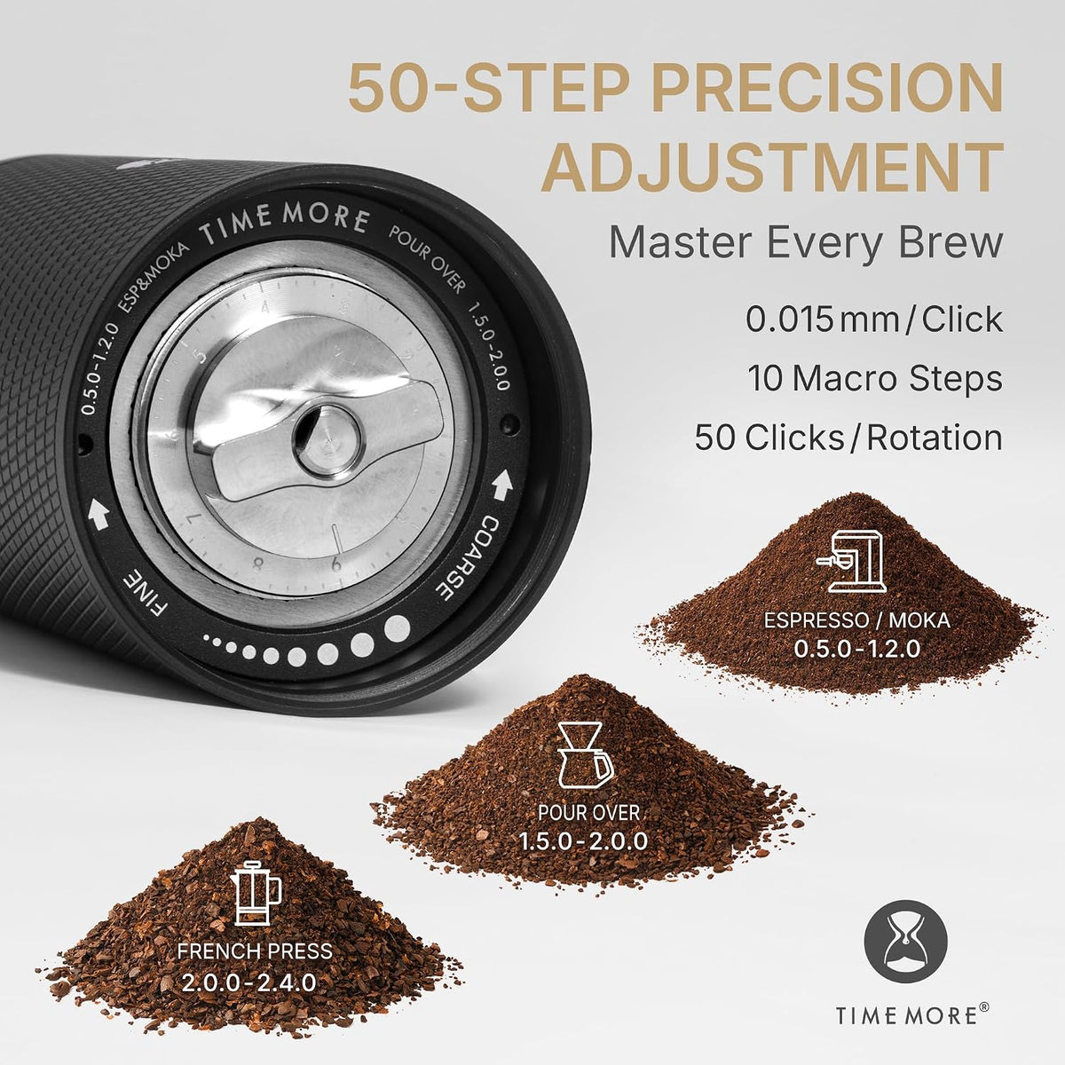 Timemore Manual Hand Grinder - C5 Pro - 20-30g