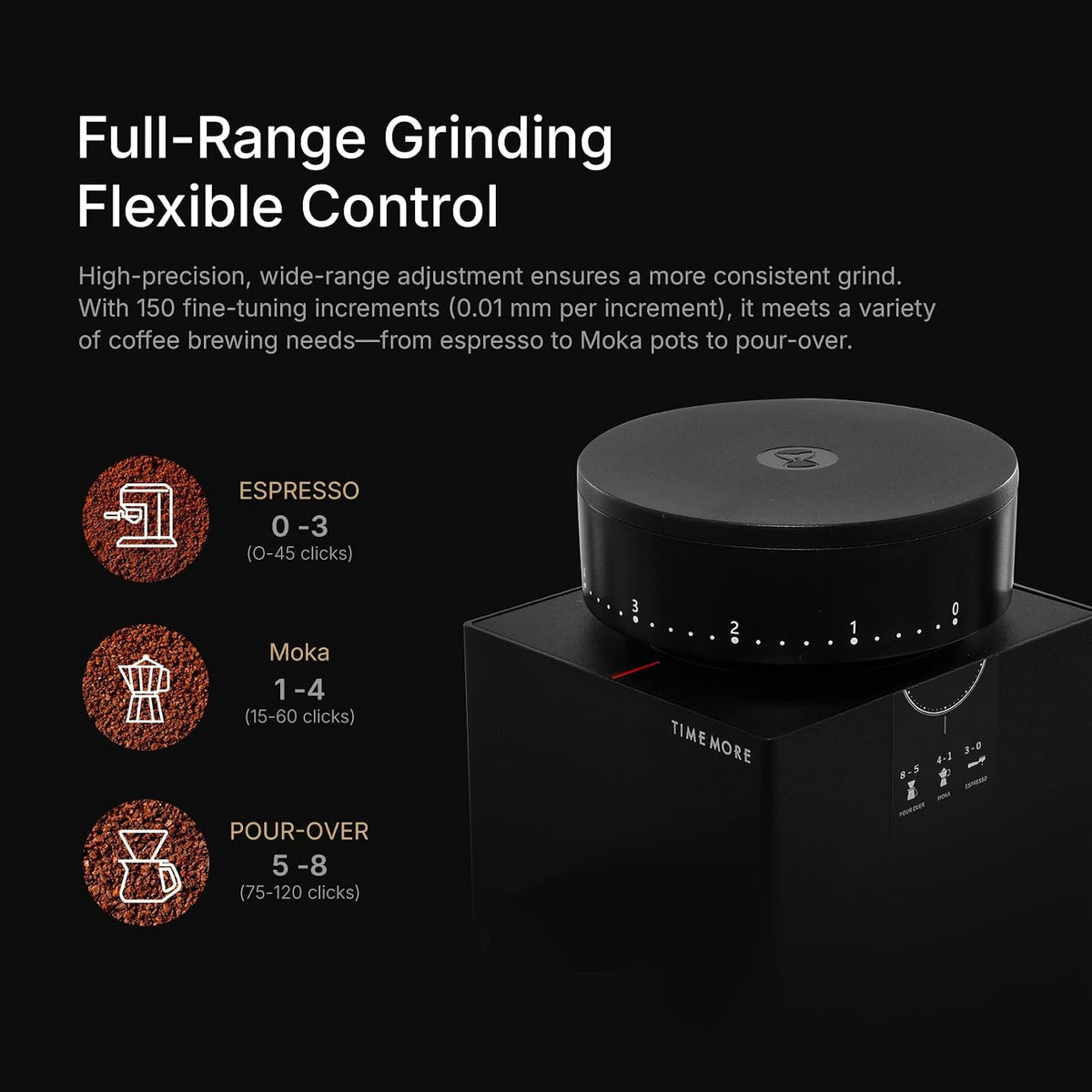 Timemore BRICKS 01S Electric Coffee Grinder - 450RPM