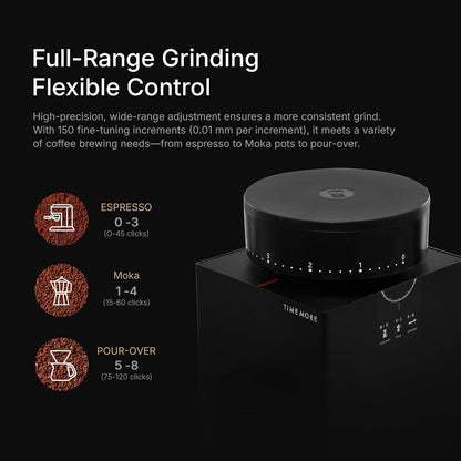Timemore BRICKS 01S Electric Coffee Grinder - 450RPM
