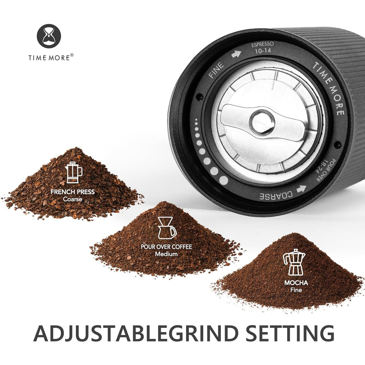 Timemore Manual Hand Grinder - C2 Max - 20-30g