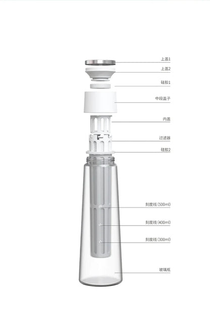 Timemore Icicle Cold Brewer Bottle - 30-50g