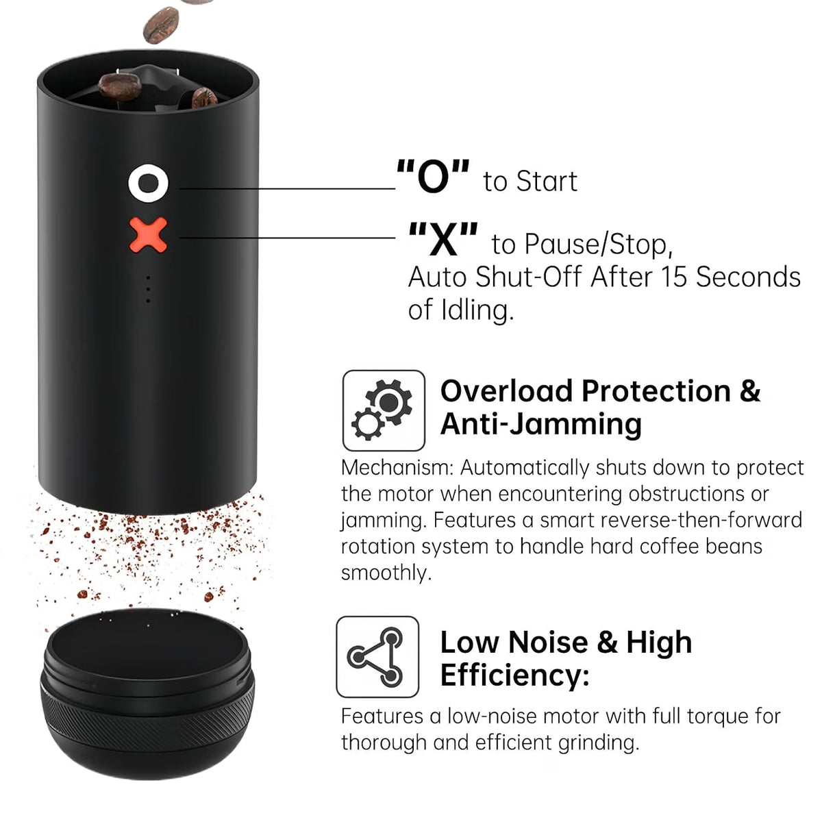 Timemore & Nuttii OX Lite Portable Electronic Grinder ABS Version - 40g