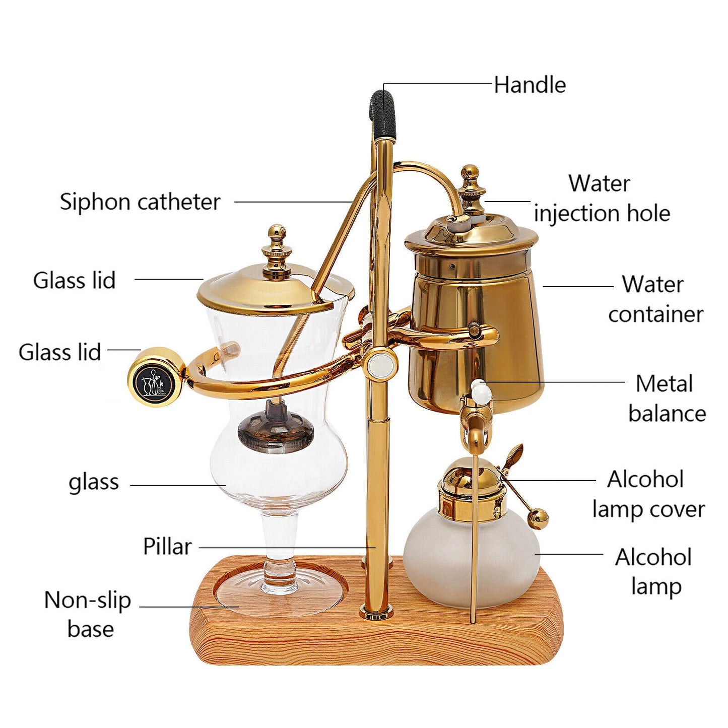 Vintage Coffee maker